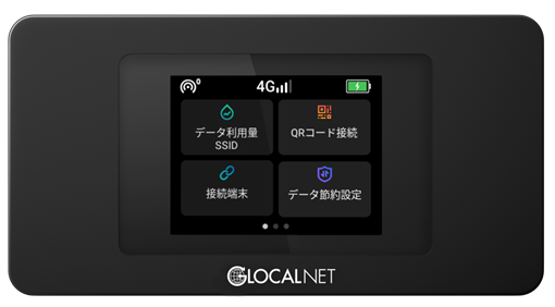 glocalnet-na-101